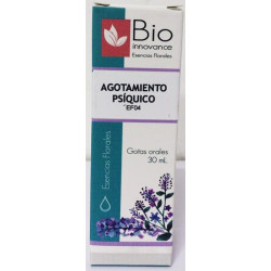 Agotamiento Psíquico...